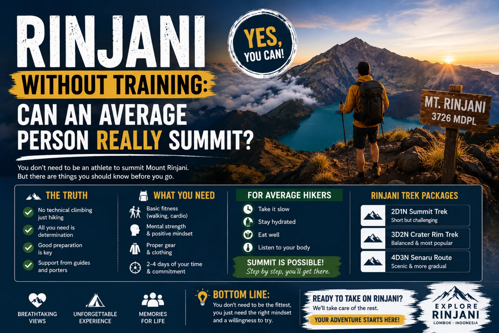 Summit Rinjani: Trekking Without Training?