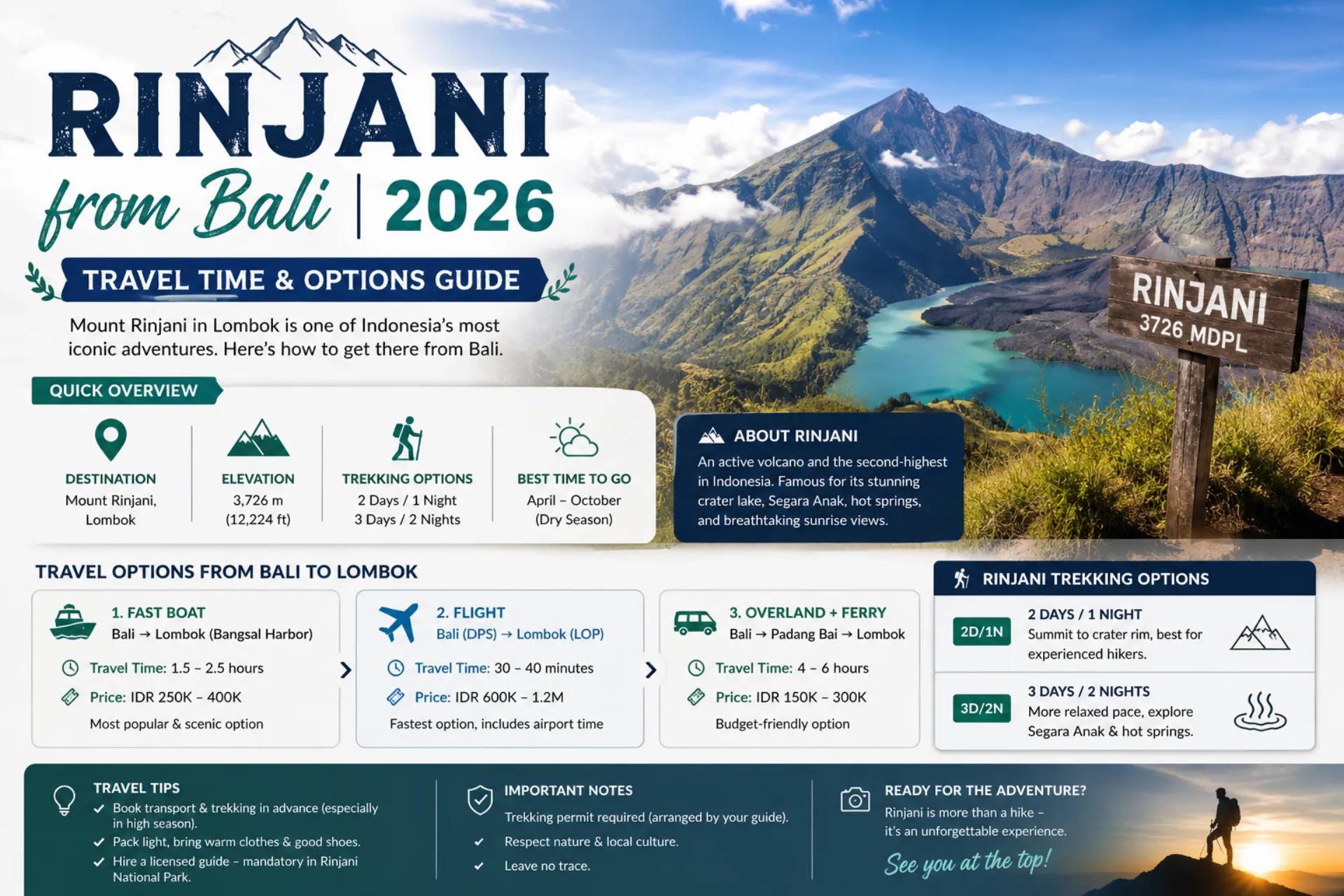 Rinjani from Bali 2026: Travel Time & Options Guide